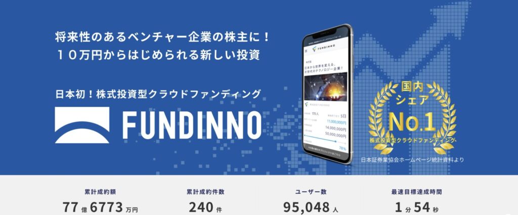 FUNDINNO(ファンディーノ)日本初の株式投資型クラウドファンディング